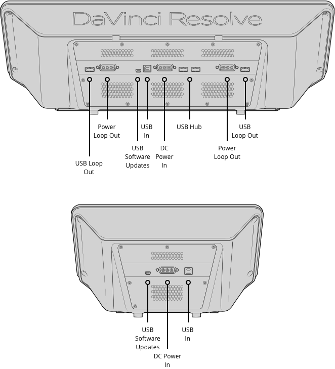 DaVinci Resolve Advance Panel